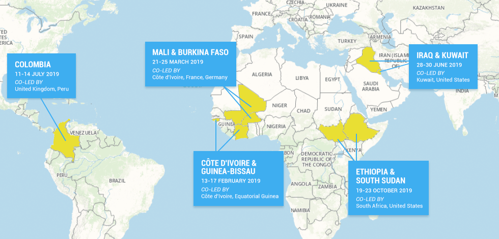 Security Council Missions in 2019